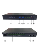 T-800K digital DMX512 SPI/TTL support LED light controller