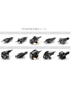 US UK EU Australia standards power cord plug