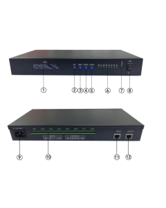 T-800K digital DMX512 SPI/TTL support LED light controller